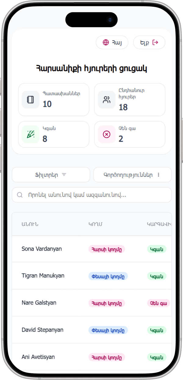 Admin Panel Mobile